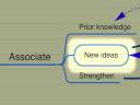 http://www.novamind.com Watch this video to find out how to take notes in a way that will allow you to easily understand and remember the information using Mind Maps.