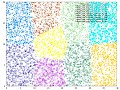 Visualizing k Means Algorithm