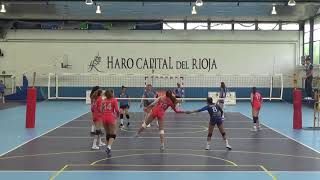 Resumen-2019-9-21 13-35
