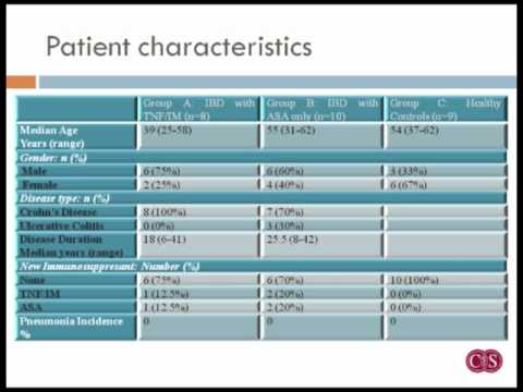 how to administer pneumovax
