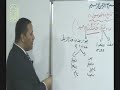 شرح الفية ابن مالك الحلقة 16