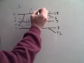 An easy way to draw the basic components of the brachial plexus. On paper, it's pretty easy to draw the brachial plexus using this method in around 10 seconds. I know I fumbled on a few words here and there but that shouldn't distract from how easy it can be to draw the brachial plexus.