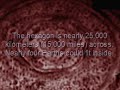 Cymatics on Saturn