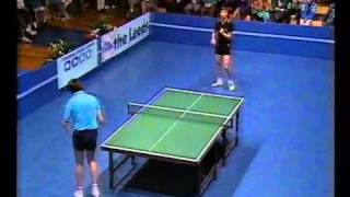 Euro-Asian 1987 Кlampar -Li Gun Sang