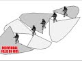 SMVM - Movement Formations & Fields Of Fire