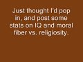 IQ and moral fiber vs. religiosity