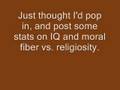 IQ and moral fiber vs. religiosity