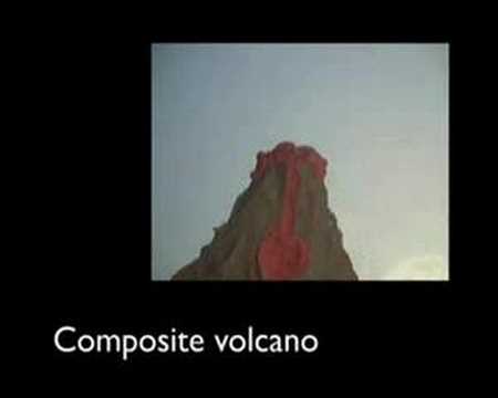 Volcano animation