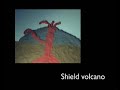 Volcano animation Volcano animation