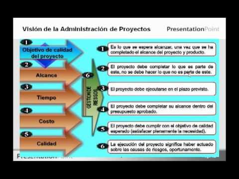 Imagen de previsualización de YouTube
