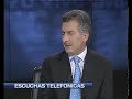 Marcelo Longobardi con Mauricio Macri - 