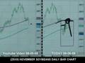 09/06/08 Weekend Webinar