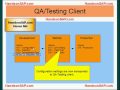 SAP ECC ERP Tutorial - SAP Project