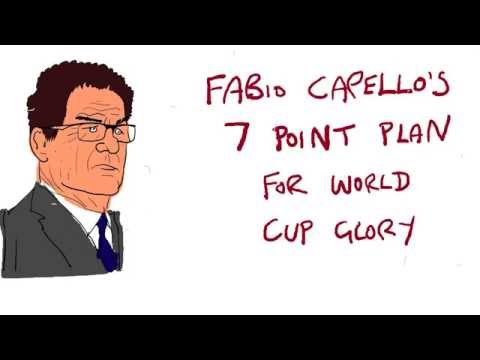how to plan a world cup trip
