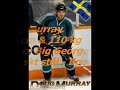 Doug Murray trycker till Georges Laraque - GRiSHoCKEY