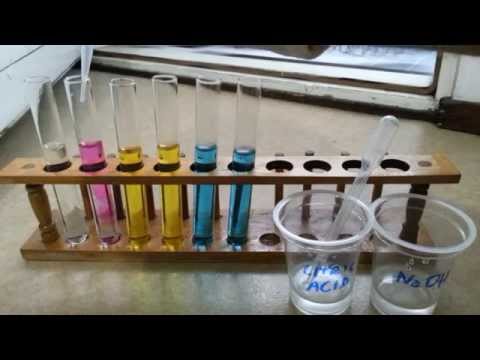 how to dissolve curcumin in water