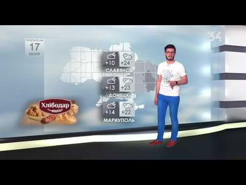 Спортивные новости канал