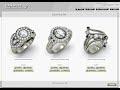 VIrtual Display Case VIrtual Display Case