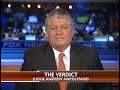 Presidents & Congress Ignoring the Constitution - Judge Napolitano