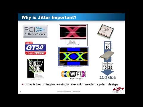 how to calculate jitter