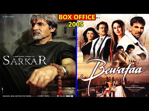 Bewafaa Full Movie Download In Hindi 720p