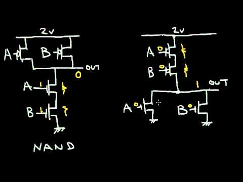 how to draw cmos logic gates