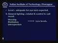 Lecture - 15 Interior Lightining