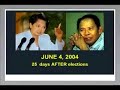The 2004 Elections: The Truth Behind 