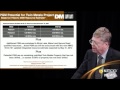 Duluth Metals Ltd Corporate Presentation 2012 - Christopher Dundas, Chairman & CEO