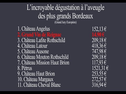 Image de prévisualisation YouTube
