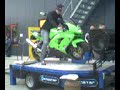 kawasaki zx9r @ dyno kawasaki zx9r @ dyno