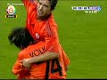Bellinzona.3.Galatasaray.4 Baros ve Kewel Show Genis ozeti Bellinzona.3.Galatasaray.4 Baros ve Kewel Show Genis ozeti