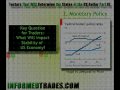 http://www.informedtrades.com

a look at the us dollar and the primary factors that traders need to consider when evaluating its long term value. the final video in our three part series on this subject.