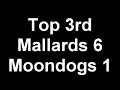 Madison Mallards vs. Mankato Moondogs - 6/2/08 Madison Mallards vs. Mankato Moondogs - 6/2/08