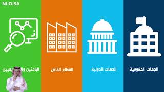 التعريف ببوابة المرصد الوطني للعمل