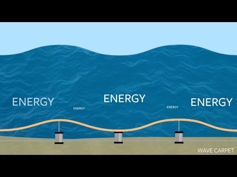 how to harvest tidal energy