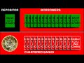 understanding-money-banking-pt-5-inflation-gold-standard-.html