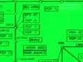 Visuals for Marco V Stuck in the Arpanet