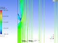 ANSYS CFX