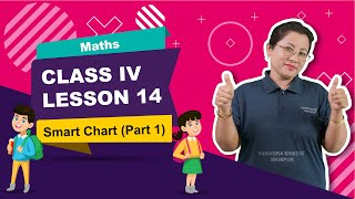 Class IV Mathematics Lesson 14: Smart Chart (Part 1 of 2)