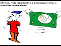 Agile Tales
