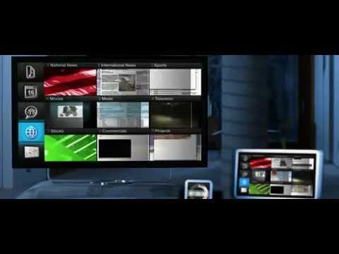 Intel | Future Technology | Vision