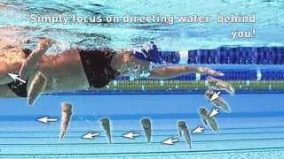 Should You Tip Your Wrist When You Swim?