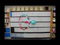 videos de Global Partners