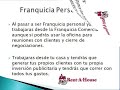 Rent-A-House Internacional