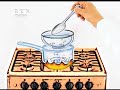 Conoce y aprende el procedimiento sencillo para elaborar suavizante. Lista de ingredientes: * 1 l. de agua purificada * 1 cucharadita de vinagre blanco * 1/2 cucharadita de colorante vegetal azul * 3 cucharadas de lauril sulfato trietanolamina * 3 cucharadas de alcohol etílico * 1 cucharada de aceite de recino * 1/8 de cucharada de carboximetil celulosa * 15 gotas de esencia de rosas Nota importante: En esta, así como en TODAS las Tecnologías Domésticas Profeco, se consideran las siguientes ...