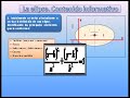 Diseño de objeto de aprendizaje-ELIPSE 3 DE 5