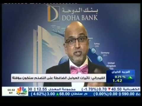 FED Action & Financial Markets - 20-Sep-2015