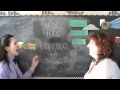 Lesson 16. Hundred, Thousand and Million (Learn English with Jennifer)