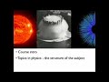 contemporary physics intro